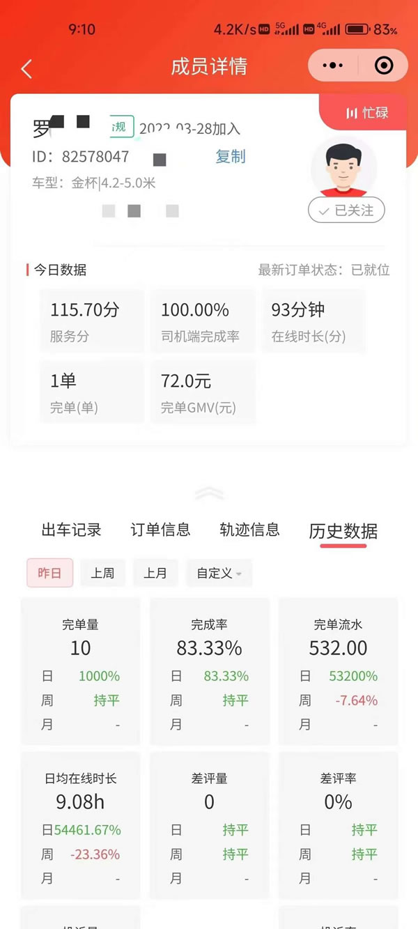 快狗打車一天能掙多少錢