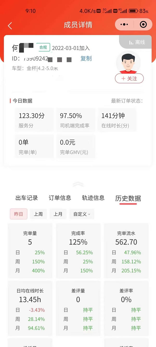 快狗打車一天能掙多少錢