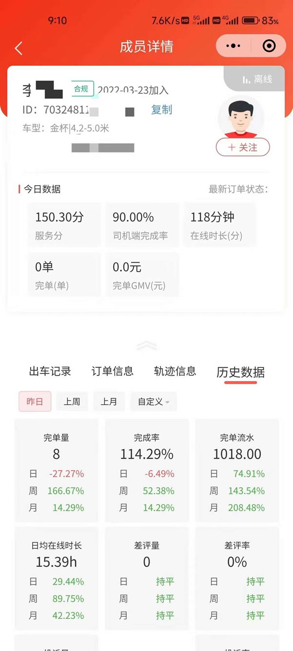 快狗打車一天能賺多少