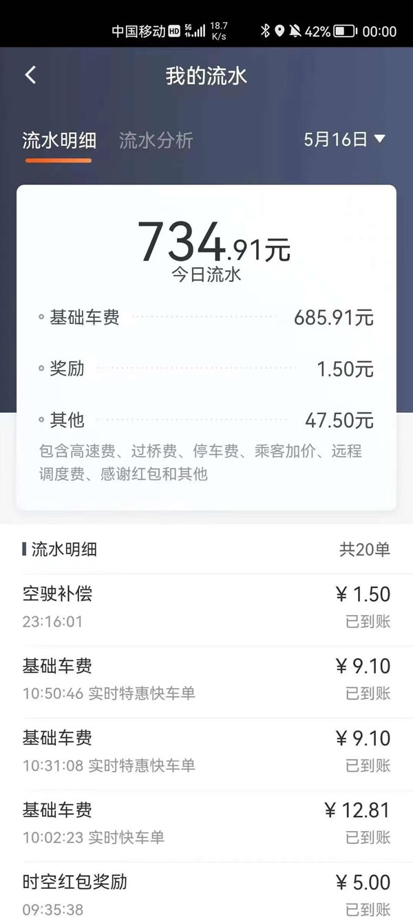廣州網(wǎng)約車司機(jī)真實(shí)收入
