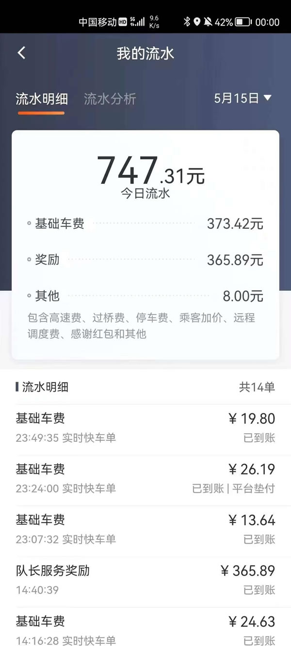 廣州網(wǎng)約車司機(jī)真實(shí)收入