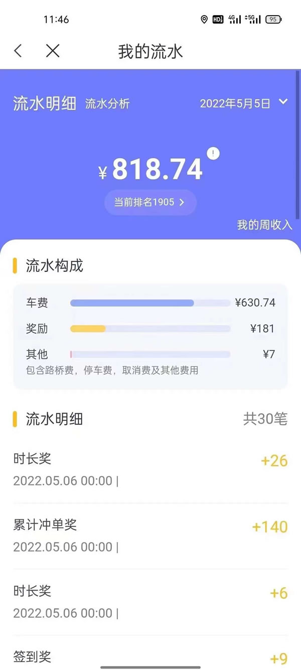 廣州網(wǎng)約車司機(jī)流水收入