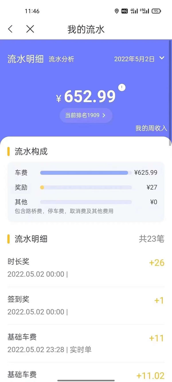 廣州網(wǎng)約車司機(jī)流水收入