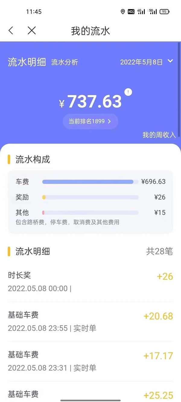 廣州網(wǎng)約車司機(jī)流水收入
