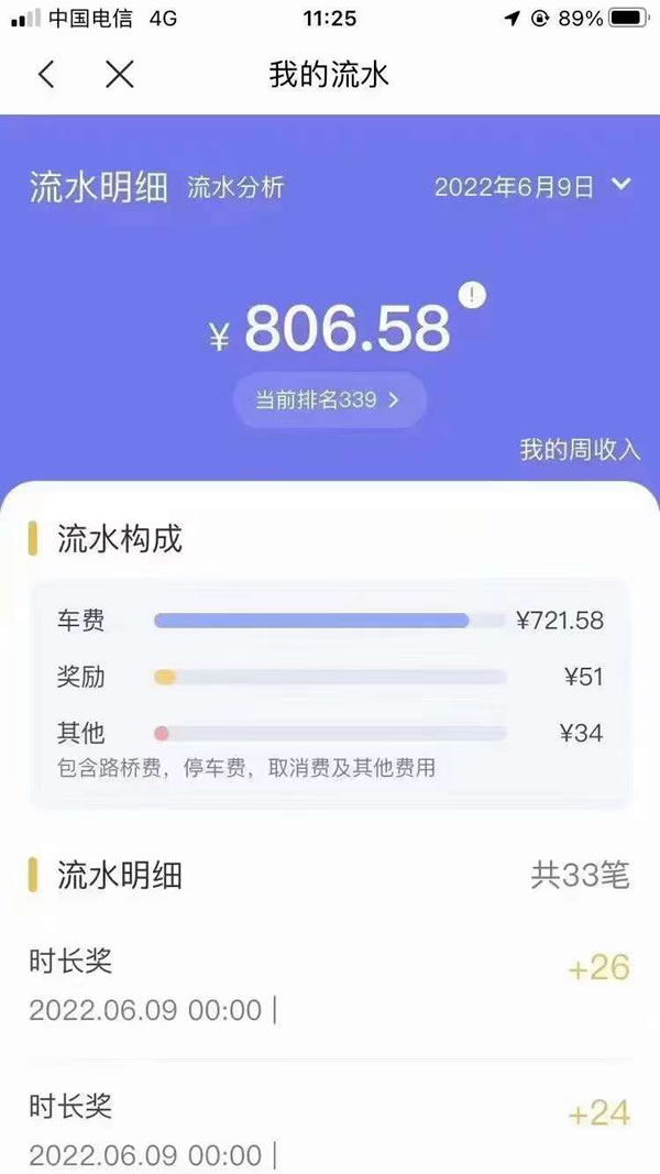 廣州網(wǎng)約車司機(jī)收入流水