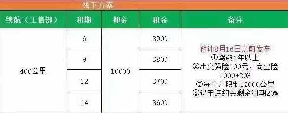 廣州高德打車租車楓葉S60月租3600