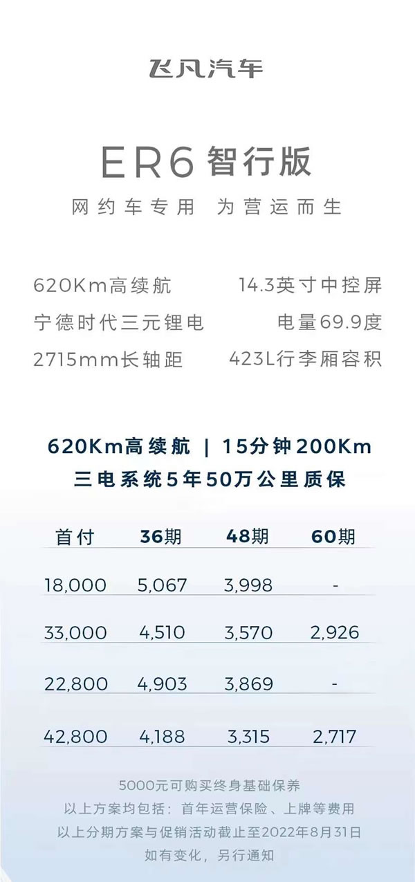 廣州網(wǎng)約車以租代購(gòu)飛凡ER6