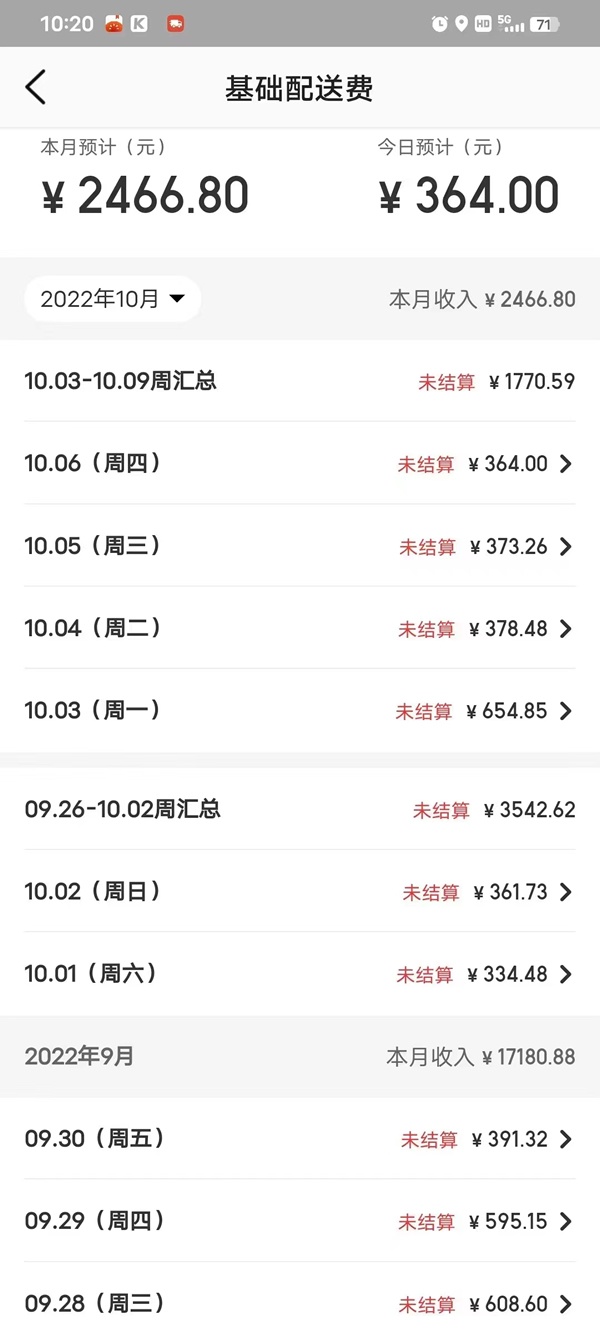 廣州美團(tuán)快驢配送流水表