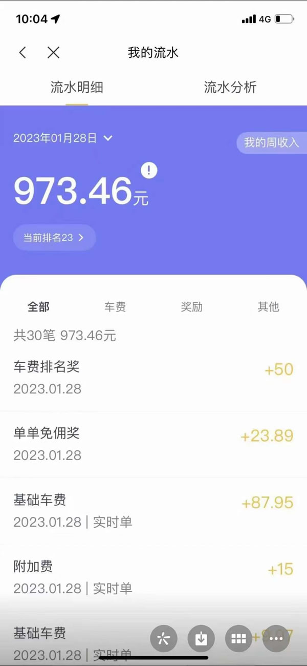 廣州網(wǎng)約車收入現(xiàn)狀