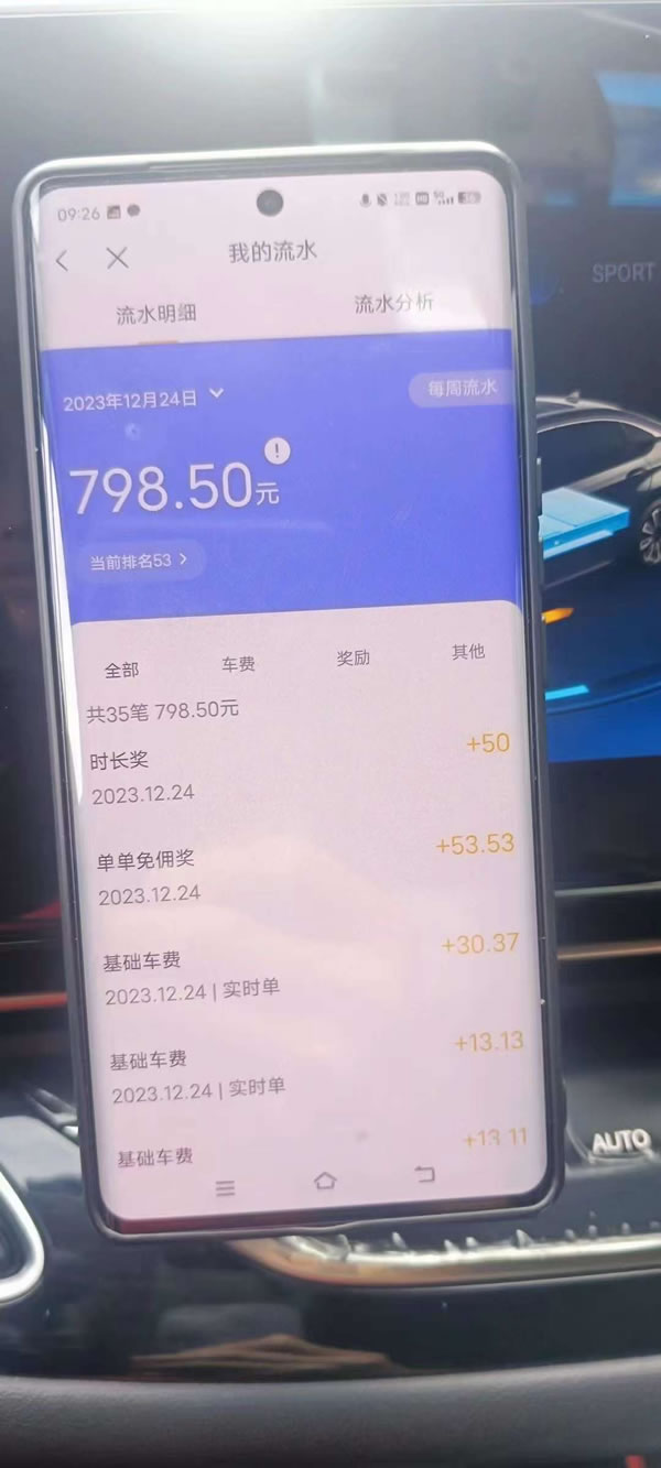 網(wǎng)約車司機說不掙錢，還都干著，租個車試試