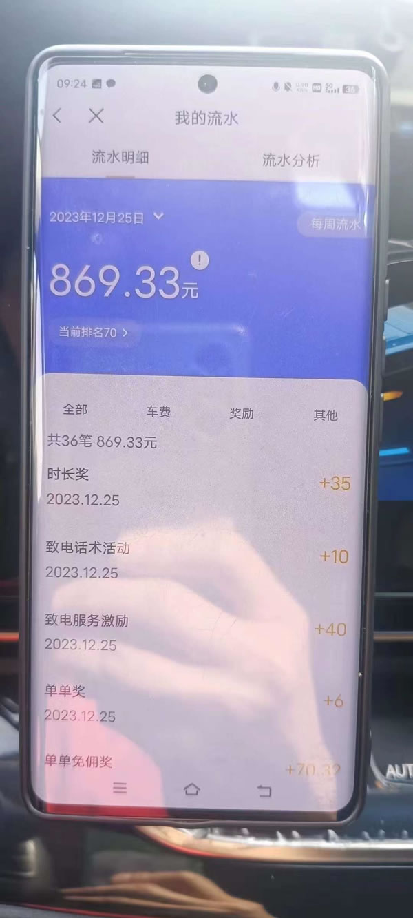 網(wǎng)約車司機說不掙錢，還都干著，租個車試試